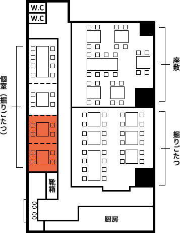 floor