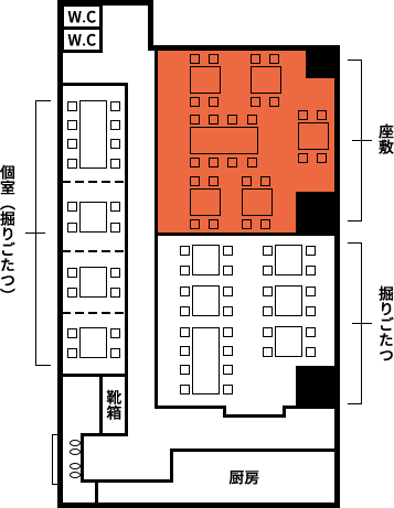 floor